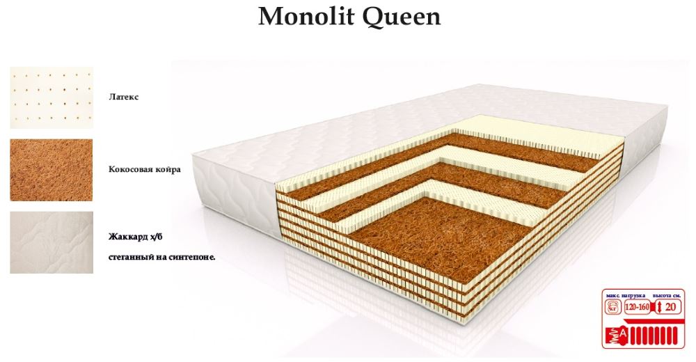 Фото Матрас Монолит Квин (Monolit Queen) от производителя DOORсон  в Крыму по цене 28 630 ₽