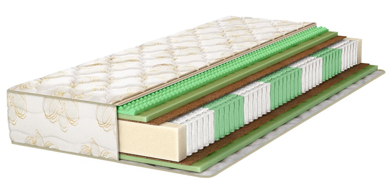 Фото Матрас Leader от производителя  в Крыму по цене 39 370 ₽