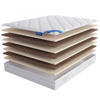 Фото matrasy-bespruzhinnye матрас lotos (25) лотос производитель Линия Флекс